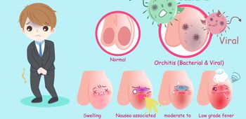 Kencing nanah merupakan penyakit menular seksual yang disebabkan oleh infeksi bakteri