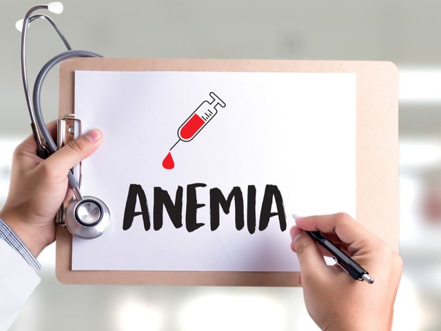 anemia adalah